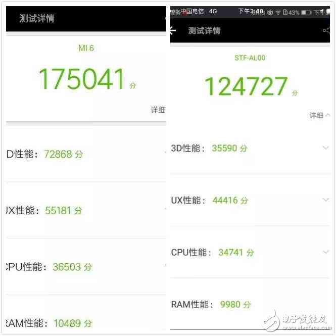 既生小米6何生榮耀9?小米6和榮耀9全方位評測對比