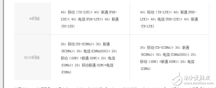 榮耀9怎么樣？榮耀9評測：華為榮耀9與小米6對比，配置性能各有千秋200元的差距在哪里？