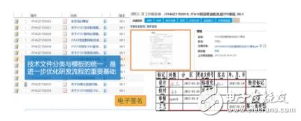 信息化與工業化深度融合加速：三能動力PLM項目啟動