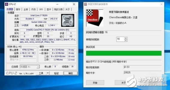 i7-7820X火力全開4.3GHz 能打敗它的只有同門i9！