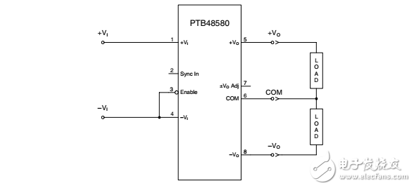 ptb48580系列DSL雙互補(bǔ)輸出DC/DC轉(zhuǎn)換器