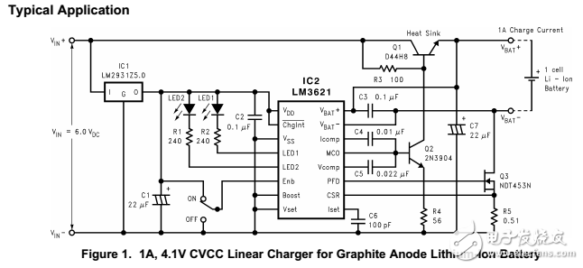 lm3621單節鋰離子電池充電器控制器