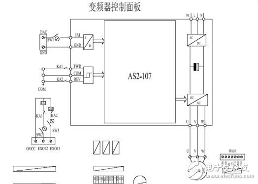 變頻電機控制系統的組成與原理，變頻電機的轉動慣量測量