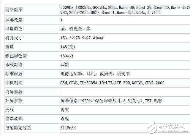 OPPOR11青春版來襲，售價(jià)2000元內(nèi)的OPPOA77入網(wǎng)工信部