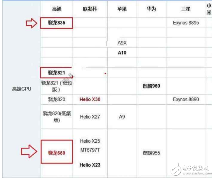 同為2999元的一加5和OPPOR11哪個更值得買？一加5與OPPOR11區別對比評測！