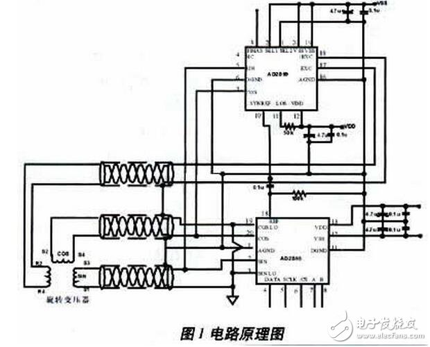 　　變壓器油液的選擇準則