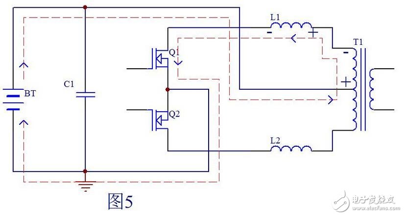 當Q1柵極信號由高電平變為低電平時，此時Q2也還截止，即死區處Q1，Q2都不導通，T1初級上半部分由于和次級耦合的原因，能量僅在Q1導通時向次級傳遞能量，到Q1截止時T1初級上半部分上端的電位已恢復到電池電壓，而L1可以看做是是一個獨立的電感，它儲存的能量耦合不到變壓器T1的次級。