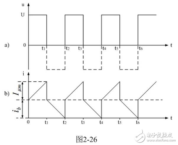 變壓器低溫環境的維護和保養，單激式變壓器鐵芯損耗如何測試？