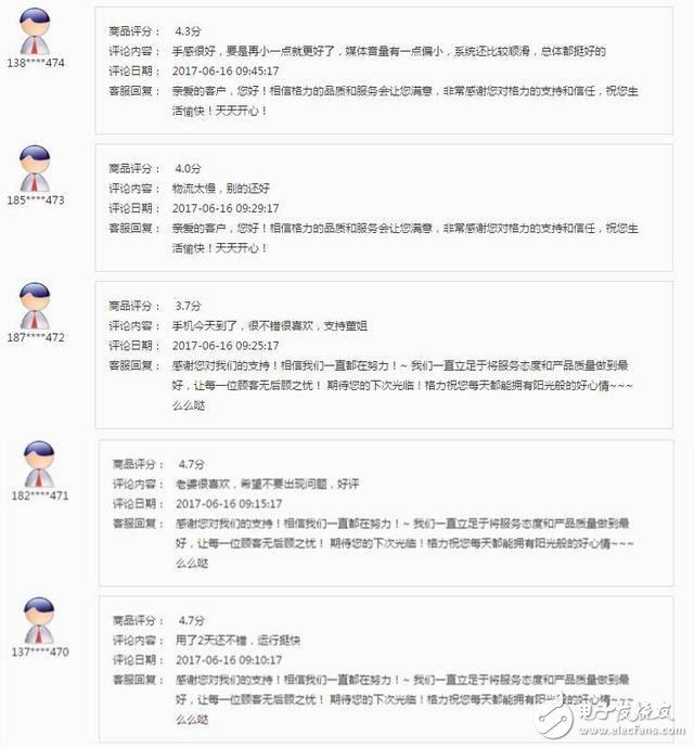 格力最新消息：格力手機(jī)銷量猛增 還要和美的干架