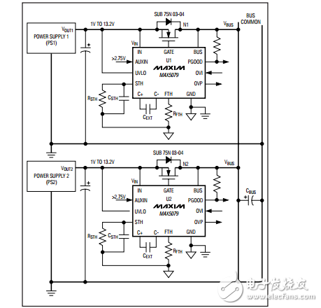 O環(huán)MOSFET控制器超快速200ns關掉