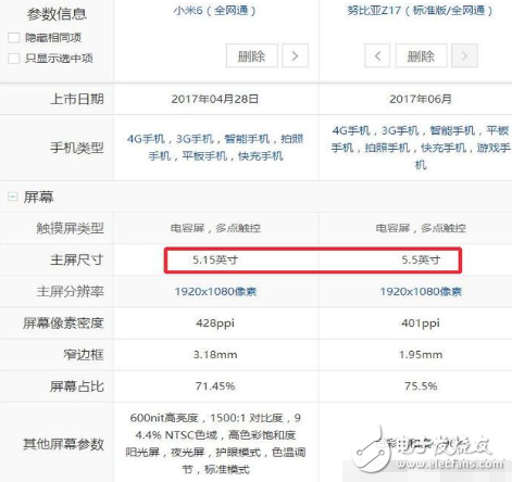 小米6、努比亞z17最新消息：2000元最強(qiáng)手機(jī)，小米6勁敵Nubia Z17今天同時(shí)開(kāi)賣(mài)，價(jià)格只差300，你選誰(shuí)？