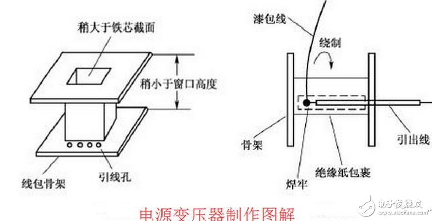 變壓器的短路阻抗值是變壓器的一個重要參數，它表明變壓器內阻抗的大小，即變壓器在額定負荷運行時變壓器本身的阻抗壓降大小。它對于變壓器在二次側發生突然短路時，會產生多大的短路電流有決定性的意義，對變壓器制造價格大小和變壓器并列運行也有重要意義。在一般狀態下的導體，多少都存有阻止電流流動的作用，而表示其阻止程度者，稱為「電阻