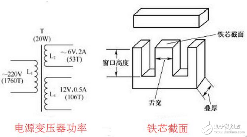 變壓器的短路阻抗值是變壓器的一個重要參數，它表明變壓器內阻抗的大小，即變壓器在額定負荷運行時變壓器本身的阻抗壓降大小。它對于變壓器在二次側發生突然短路時，會產生多大的短路電流有決定性的意義，對變壓器制造價格大小和變壓器并列運行也有重要意義。在一般狀態下的導體，多少都存有阻止電流流動的作用，而表示其阻止程度者，稱為「電阻