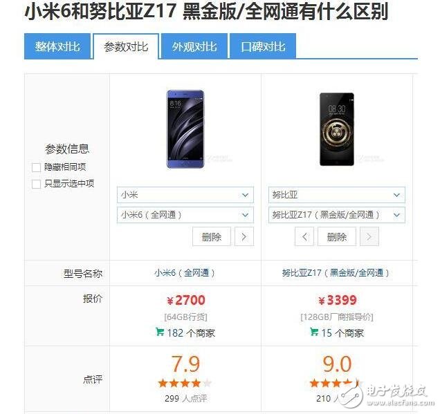 小米6和努比亞z17哪個好？小米6和努比亞z17對比有什么區(qū)別？小米6和努比亞z17你會選誰？