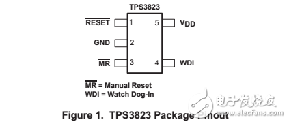 tps382x微處理器監控電路和看門狗功能