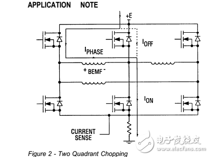 專用集成電路簡(jiǎn)化無刷直流伺服放大器設(shè)計(jì)