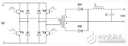 開關(guān)電源主電路是用來完成DC-AC-DC 的轉(zhuǎn)換，系統(tǒng)主電路采用全橋型DC-DC 變換器，如圖2 所示。本系統(tǒng)采用的功率開關(guān)器件是EUPEC 公司的BSM 50GB120DN2 系列的IGBT 模塊，每個模塊是一個半橋結(jié)構(gòu)，故在全橋系統(tǒng)中，需要兩個模塊。每個模塊內(nèi)嵌入一個快速續(xù)流二極管。