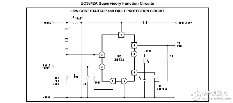 uc3842a低成本啟動與故障保護電路