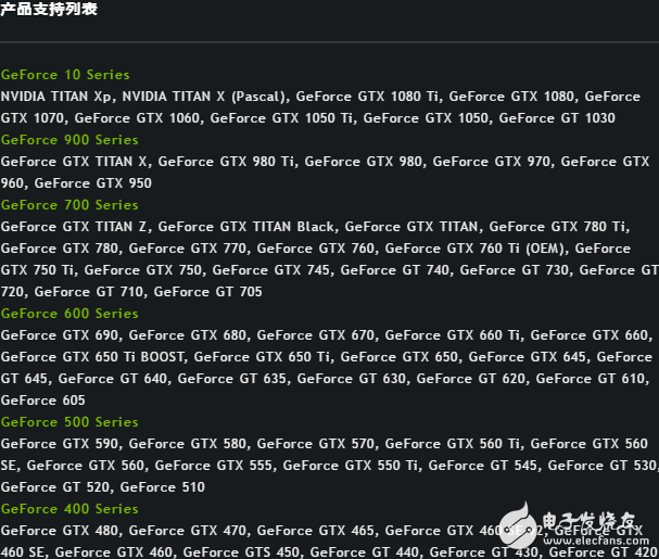 費米結構終于支持DX12 支持DX12游戲的老年顯卡一覽表