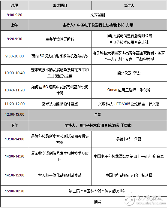 2017中國西部微波射頻技術研討會