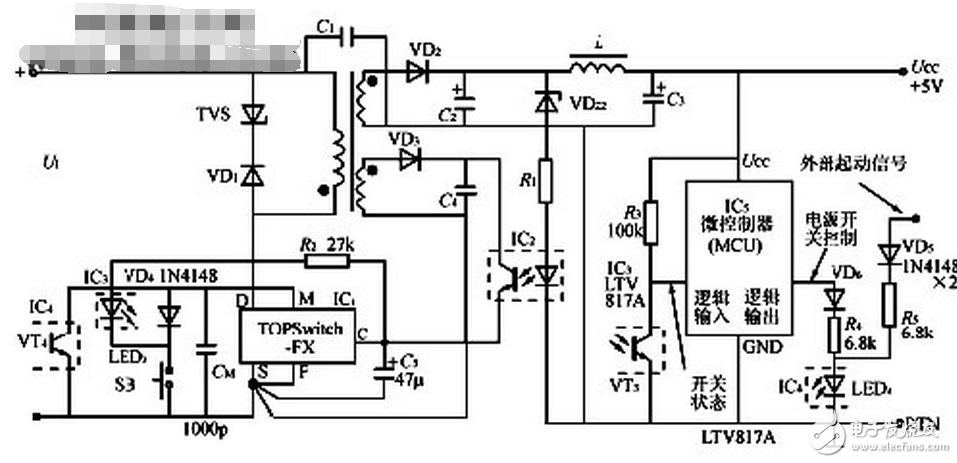 開關電源部分主要由TOPSwitch?FX（IC1）、光耦合器（IC2）組成。控制電路則包括微控制器（MCU）、兩片LTV817A線性光耦合器（IC3、IC4）、按鈕開關SB。僅當按下SB時產生的信號才有效，抬起時信號不起作用。SB上不需要加防抖動電路，這是因為開關電源的軟起動時間（約10ms）和MCU的復位及初始化時間能起到延遲作用，可以避開按下SB時產生抖動干擾的時間；并且僅當開關被按下至少達到上述時間，才能通過MCU接通開關電源。這就要求必須將SB按到底，而不要輕輕點擊一下，以確保電源起動。