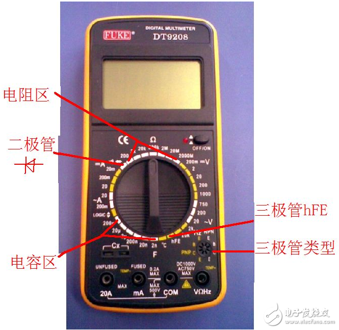 萬用表的使用方法