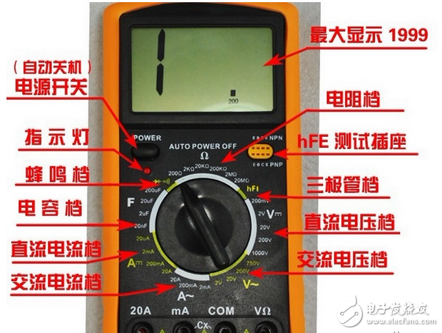 萬用表的使用方法大全