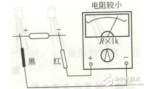 萬用表的使用方法大全