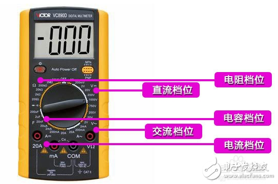 萬用表的使用方法大全