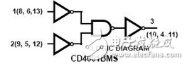 CD4011和CD40110是不是一樣的