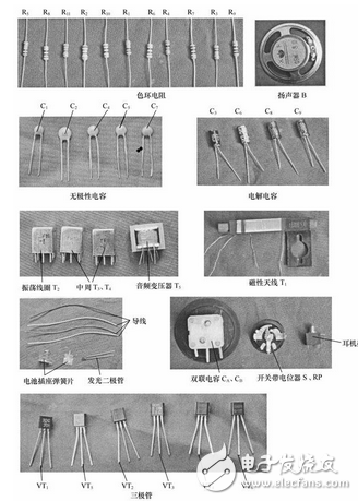 收音機的構造原理和特性分析