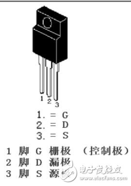 場效應管大全（工作原理，作用，特性，驅動電路，使用方法）