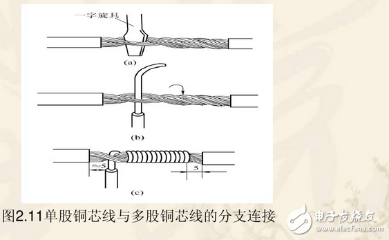 電工基本常識：電工常見電路接線大全_電工常用符號_電工口訣