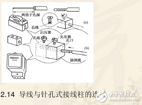 電工基本常識：電工常見電路接線大全_電工常用符號_電工口訣