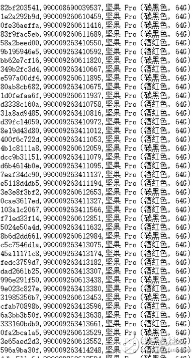 網曝錘子員工泄露了堅果Pro的銷量！　如此程度的泄密讓人大吃一驚