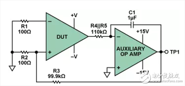  運放關鍵參數的測量方法介紹