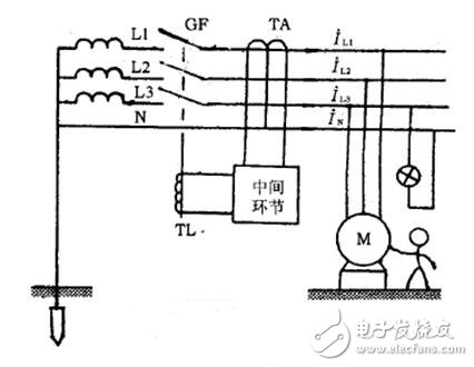 漏電斷路器工作原理_漏電斷路器接線圖及漏電斷路器和空氣開關的區別