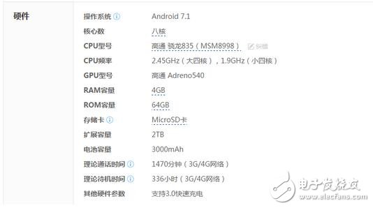 HTC U11怎么樣？HTC U11配置參數詳解，這款手機到底賣的是情懷還是性能？