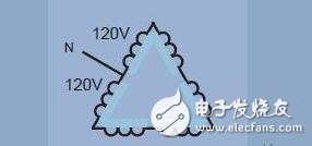 單相電和三相電的區別_三相電系統原理和接法