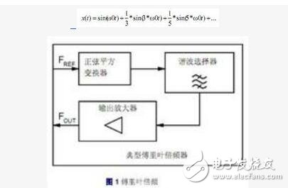 鎖相環(huán)實(shí)現(xiàn)倍頻的原理是什么？鎖相環(huán)的組成及倍頻的三種方法解析