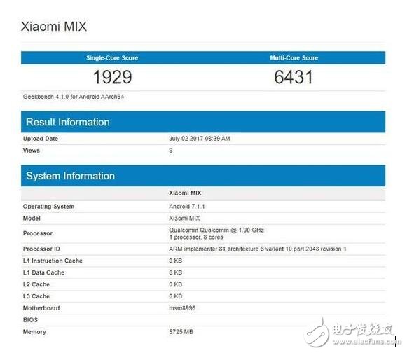 小米即將發布新機匯總：小米Note3、小米MIX2、小米6Plus、紅米Note5、紅米Pro2，你期待嗎？