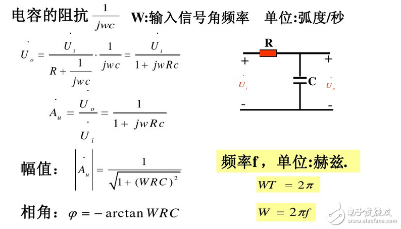 有源和無源濾波器的區(qū)別_有源無源濾波器優(yōu)缺點