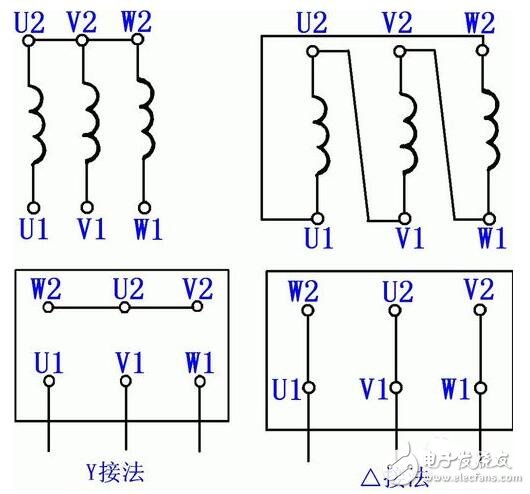 三相異步電動機接線圖和接線方法_三相電機接線圖_三相電機接線圖實物圖