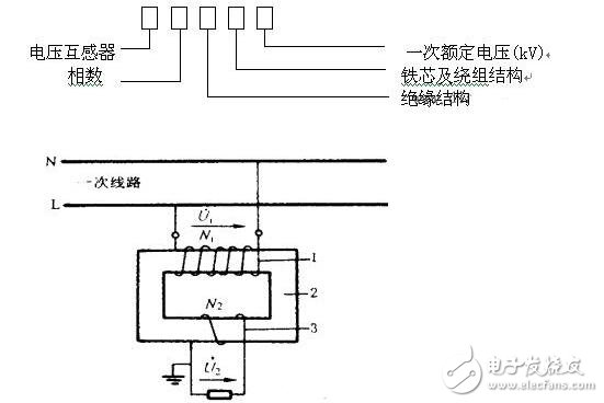 電壓互感器作用及原理__電壓互感器型號含義_電壓互感器接線圖講解