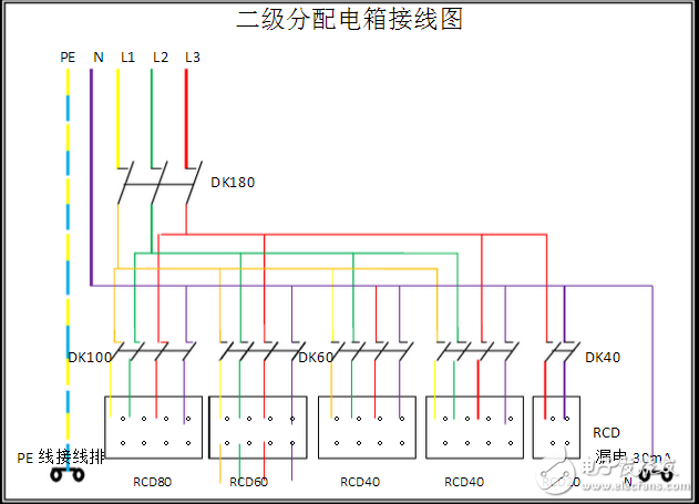 配電箱接線圖_配電柜接線圖：電工必學的配電接線方式