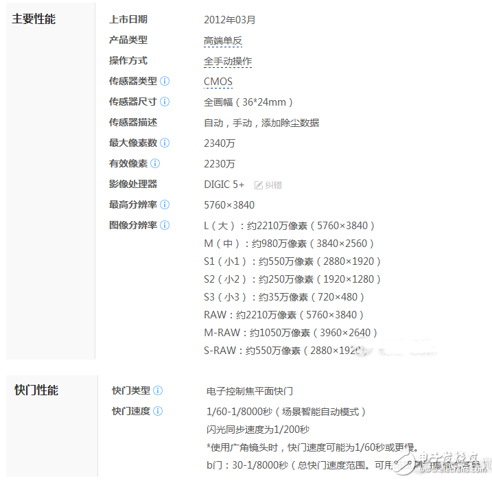 佳能6D2和5D3有什么差別？售價差不多我應該買誰好？