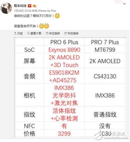 魅族Pro7 Plus對比魅族Pro6 Plus對比！算了還是和金立S10比吧！倒車老司機魅族來了，讓一下讓一下！