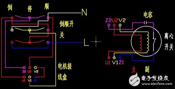 單相電機正反轉接線圖_220v正反轉實物接線圖_單相電機正反轉原理圖