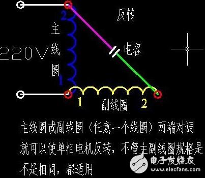 兩相電機正反轉接法_單相電容電機接法_三個出線的單相電機繞組