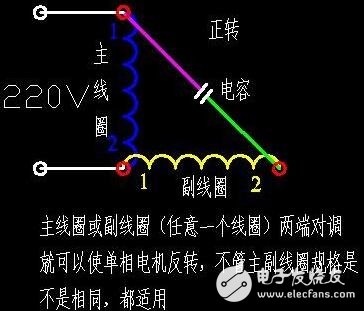 兩相電機正反轉接法_單相電容電機接法_三個出線的單相電機繞組